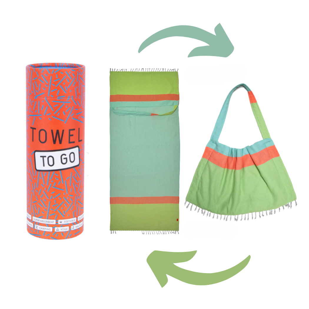 Neon Two-in-One Strandtuch und Tasche mit recycelter Baumwolle - Twistify